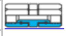 ArrowSupply